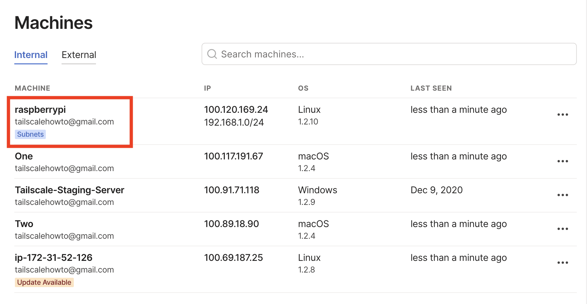The Machines page of the admin console listing the Raspberry Pi. Highlighting the 'Subnets' tag.