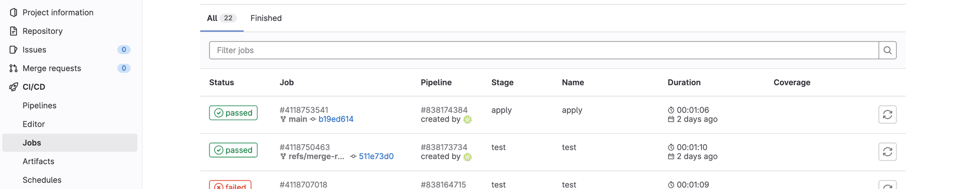 A screenshot of the Sync Tailscale ACLs GitLab CI workflow.