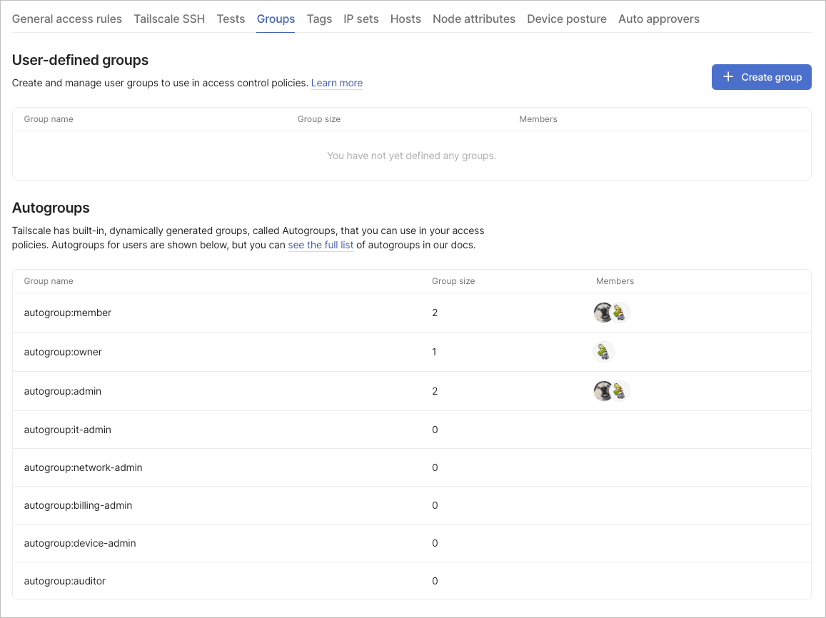 Groups tab displaying User-defined groups section (empty) and Autogroups section showing built-in groups like autogroup:member (2 users), autogroup:owner (1 user), autogroup:admin (2 users), and various role-based autogroups with 0 members.