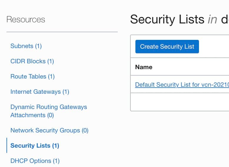 Security lists