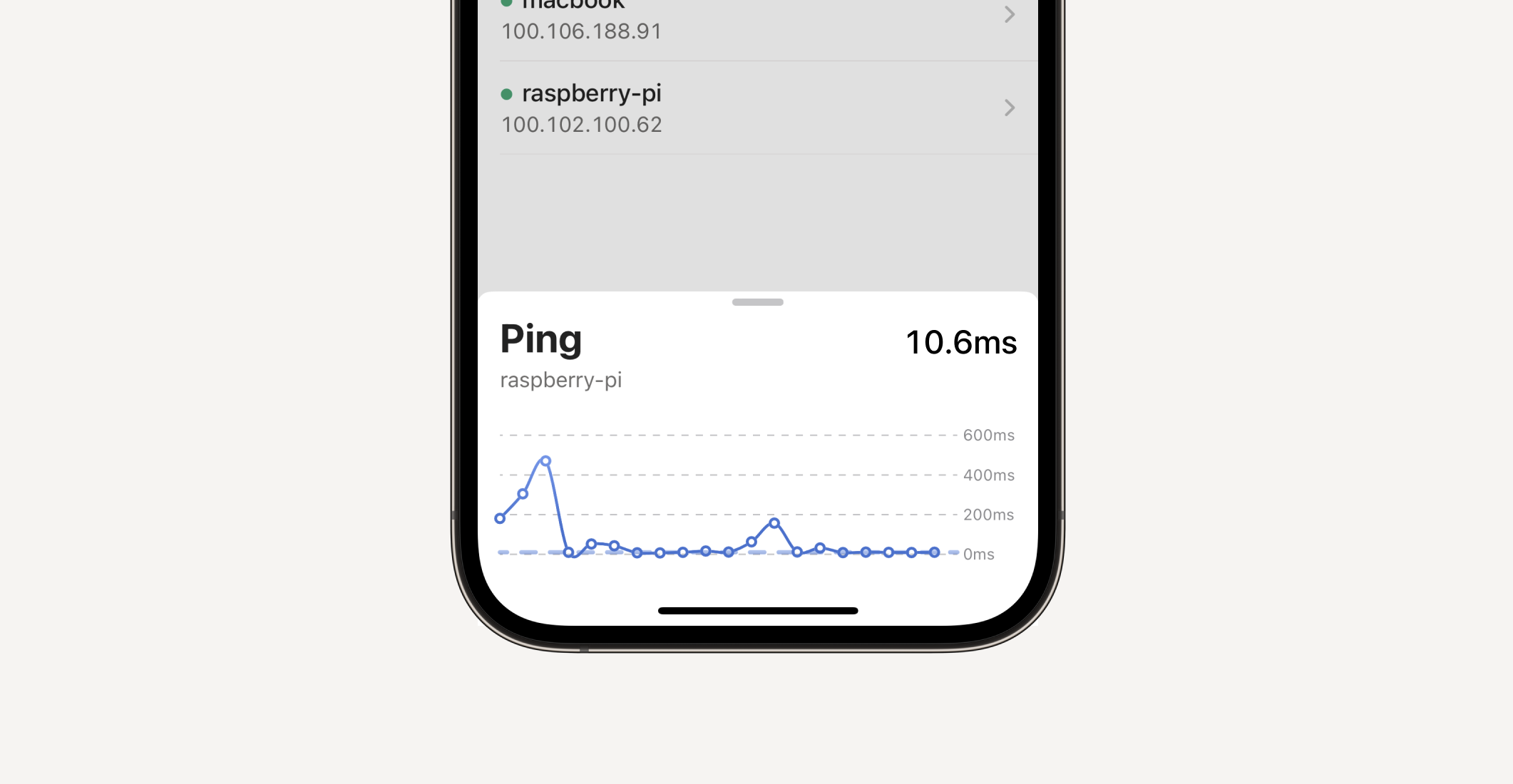 The card that shows ping information in the Tailscale iOS app